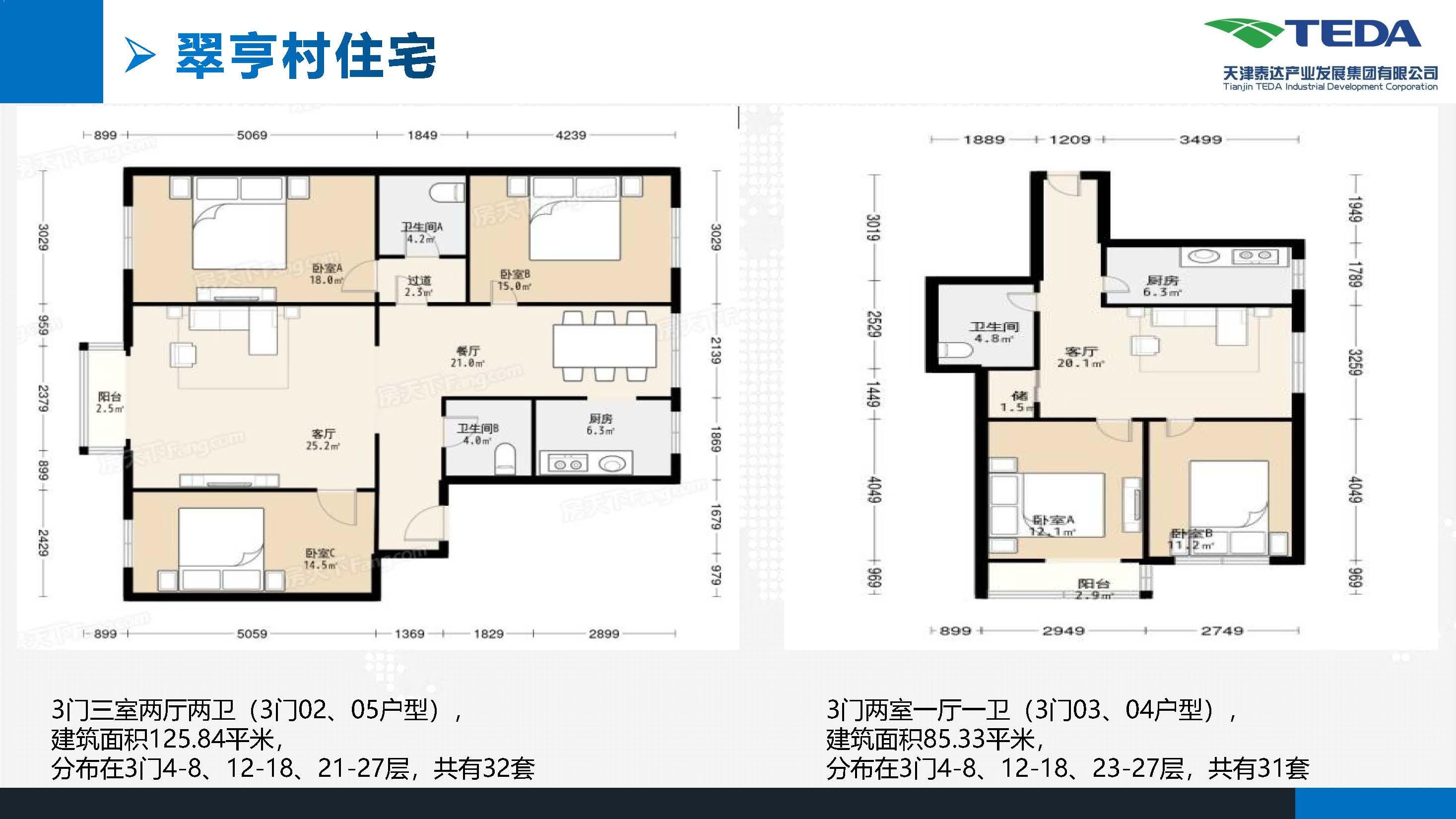 產(chǎn)發(fā)集團(tuán)資產(chǎn)項(xiàng)目宣介材料_頁面_09.jpg