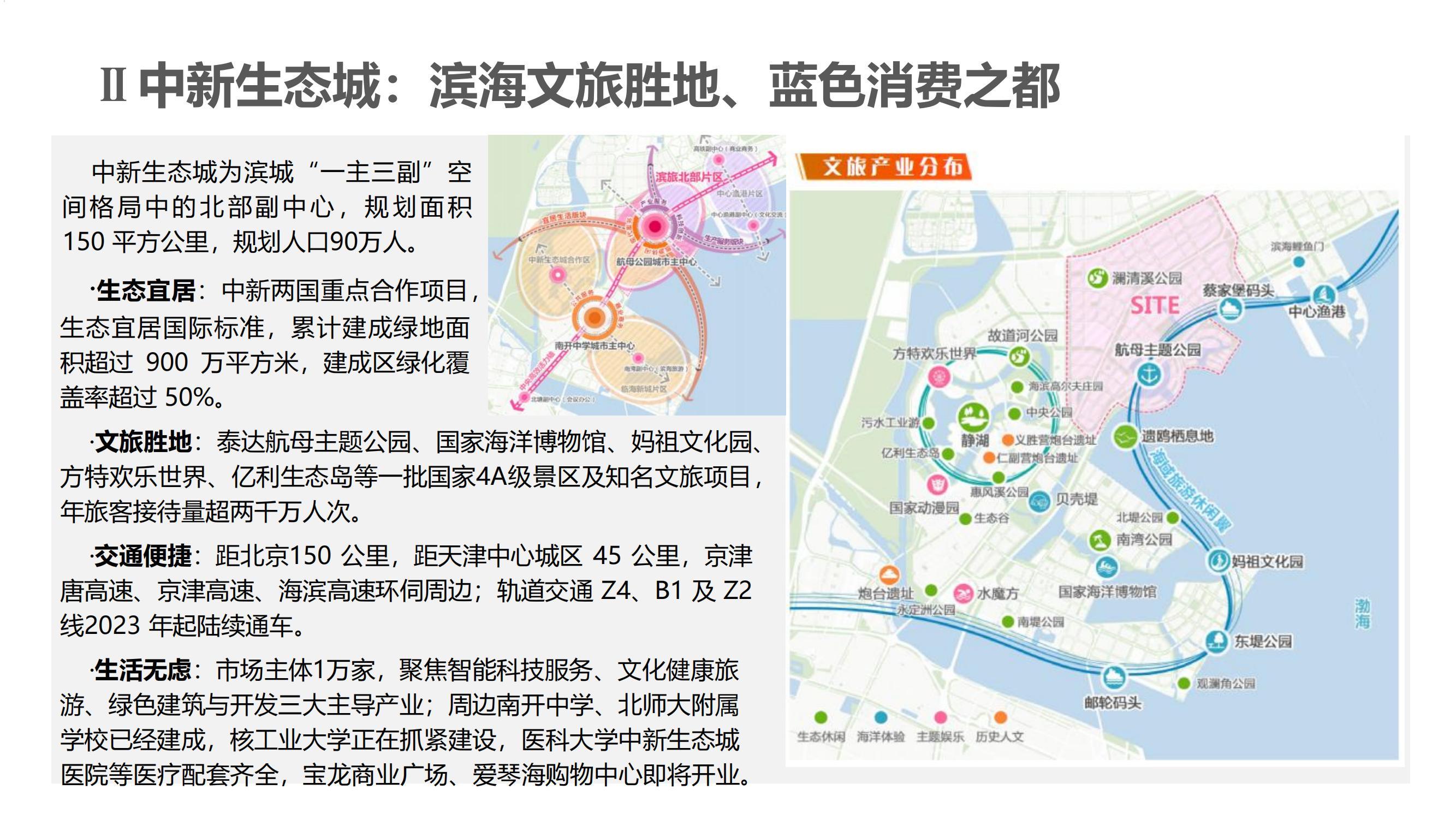 5_泰達(dá)城投招商手冊(cè) 2022年第一版_07.jpg