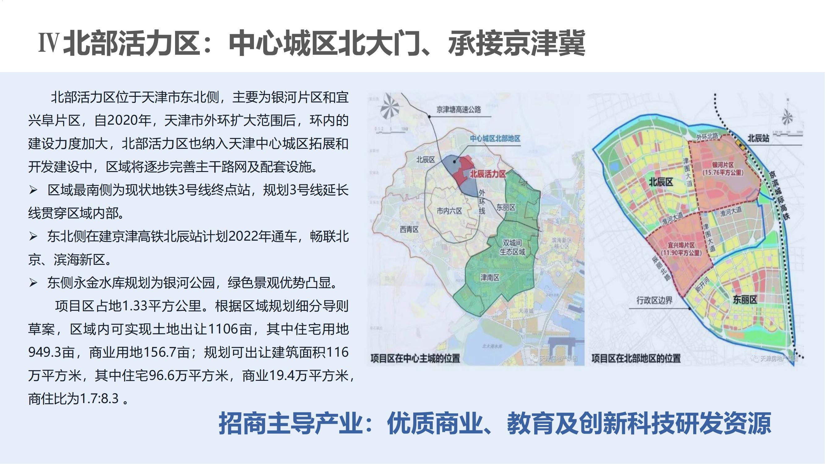 5_泰達(dá)城投招商手冊(cè) 2022年第一版_10.jpg