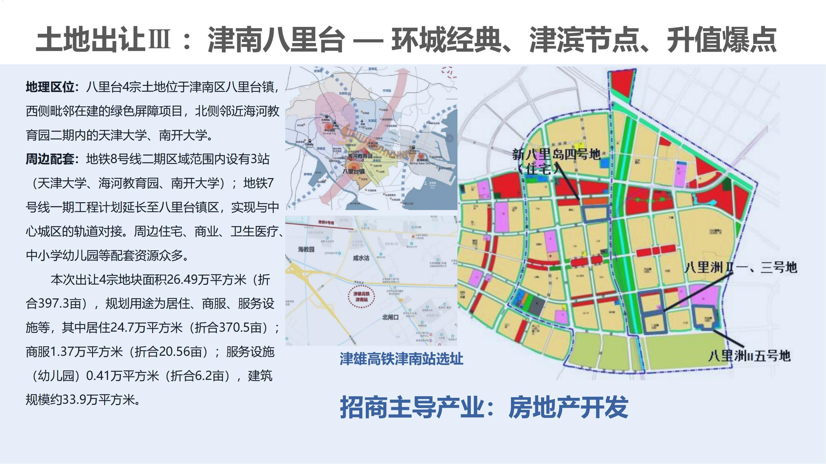 5_泰達(dá)城投招商手冊(cè) 2022年第一版_24.jpg