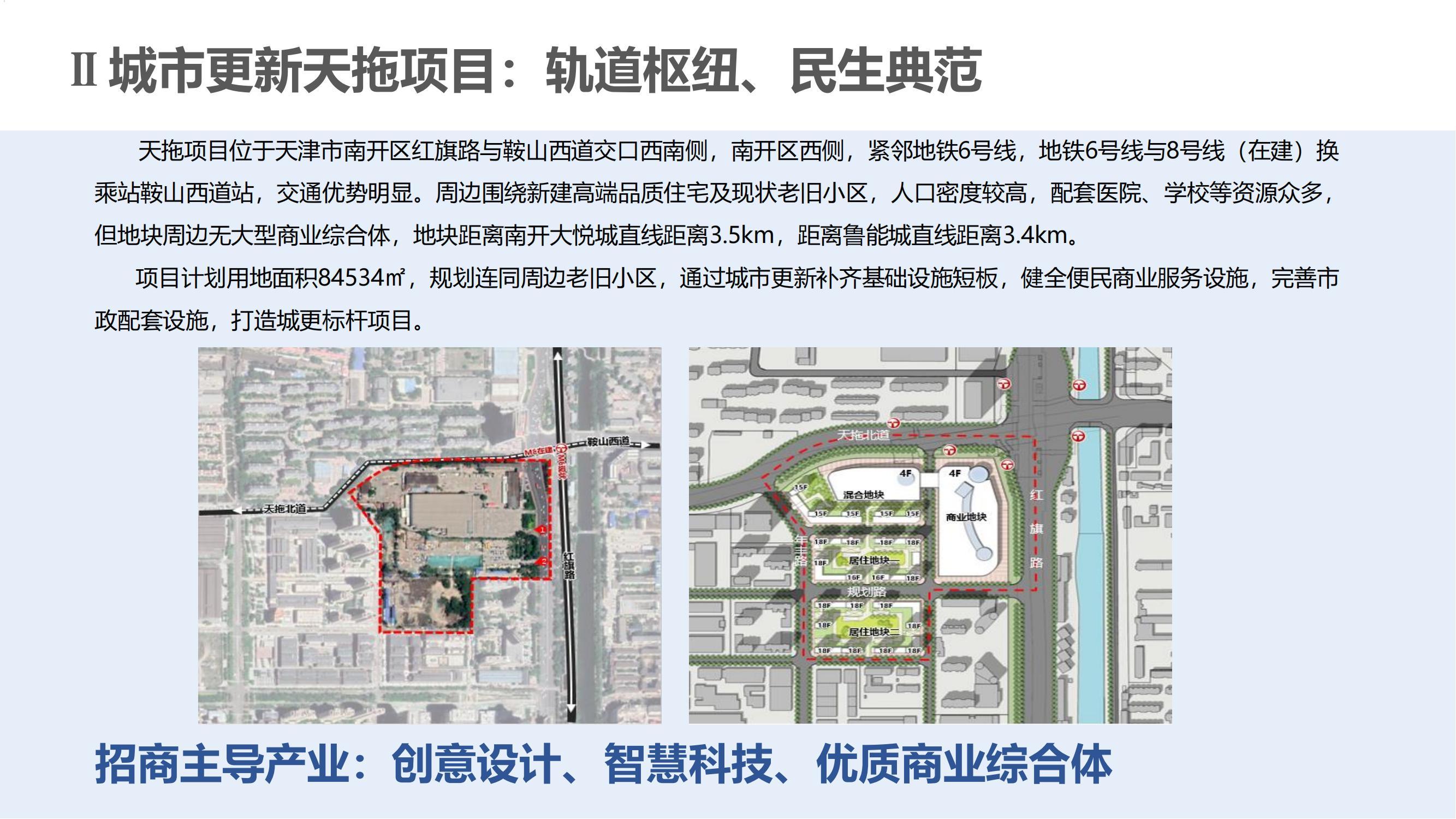 5_泰達(dá)城投招商手冊(cè) 2022年第一版_16.jpg