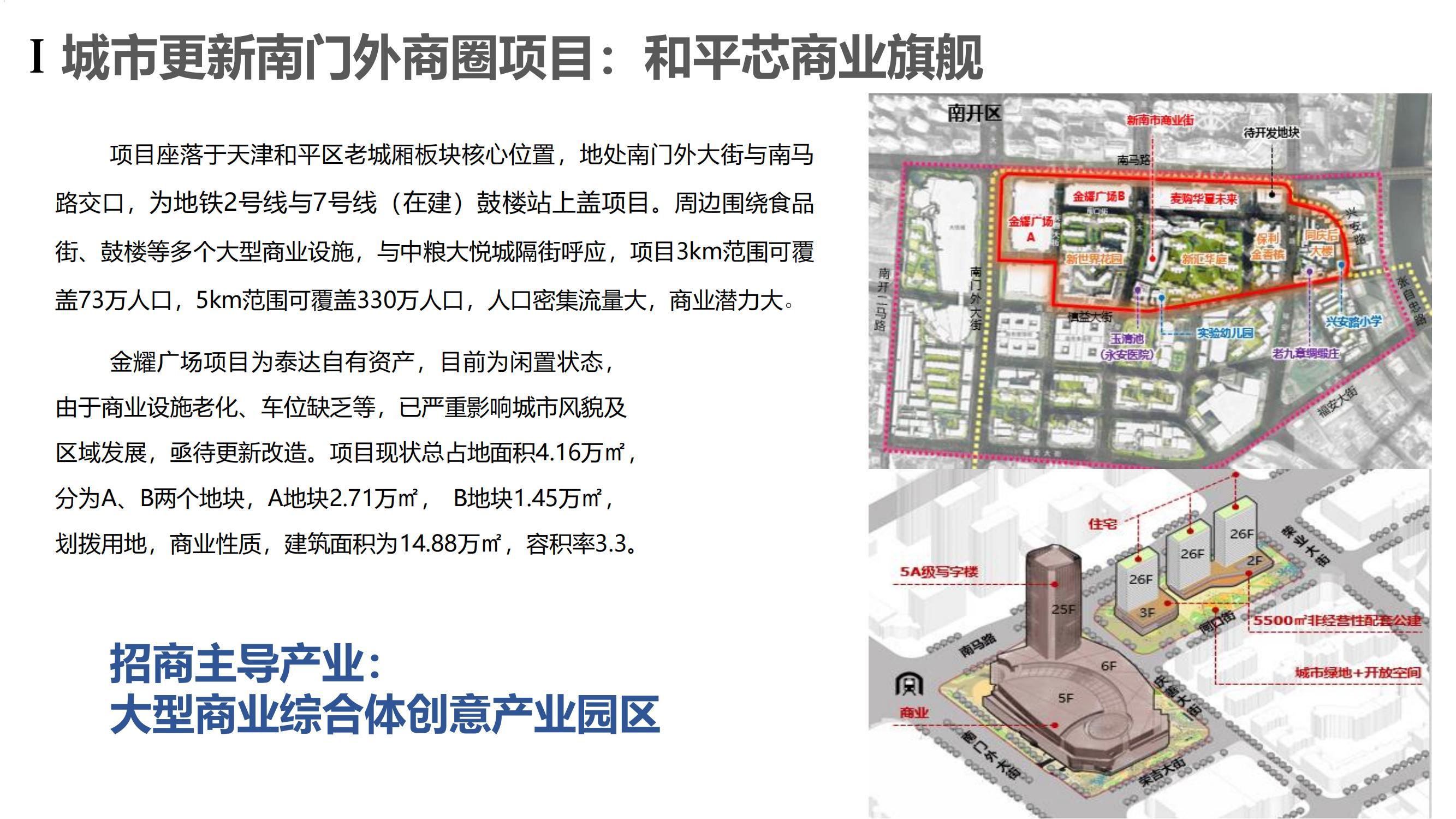 5_泰達(dá)城投招商手冊(cè) 2022年第一版_15.jpg