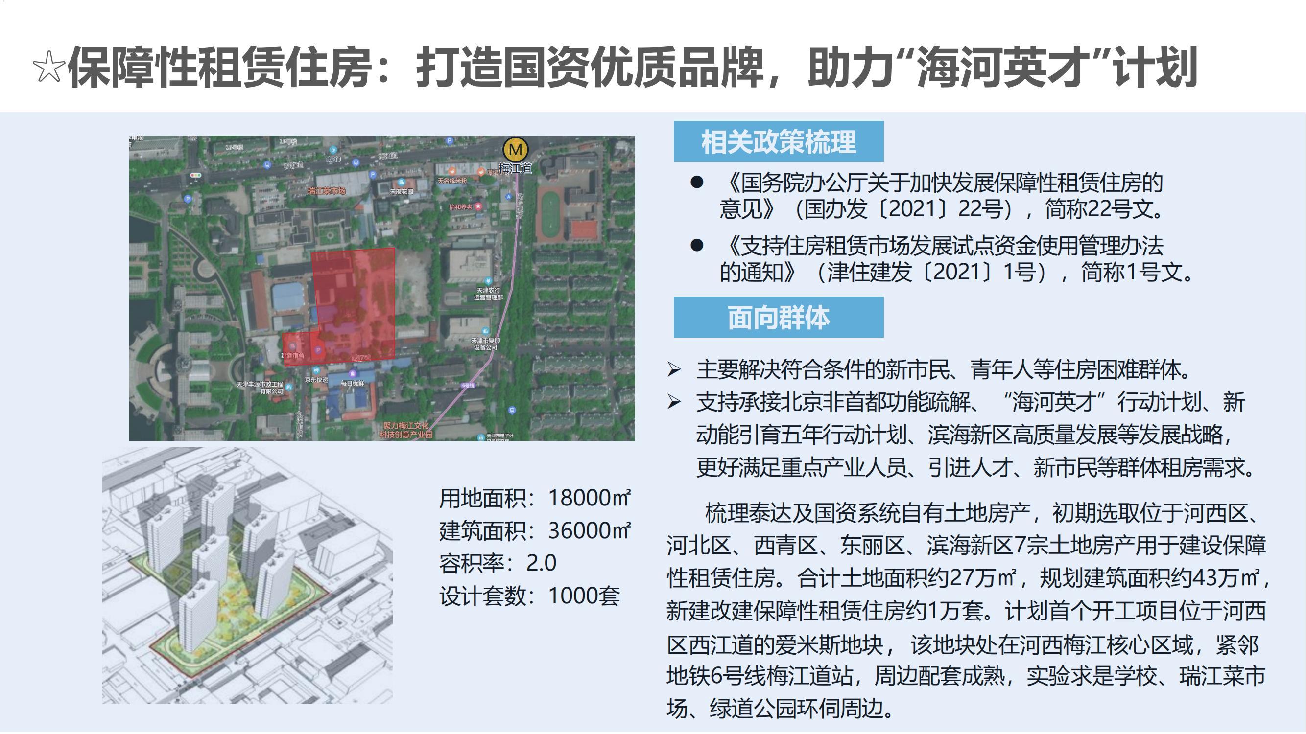 5_泰達(dá)城投招商手冊(cè) 2022年第一版_19.jpg